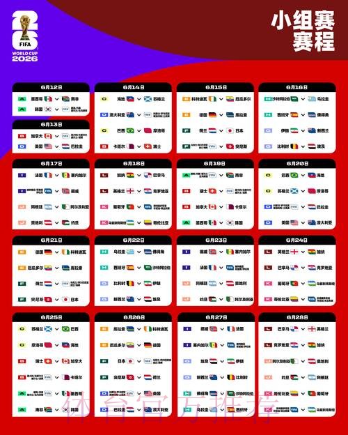 2026世界杯比分免费热门