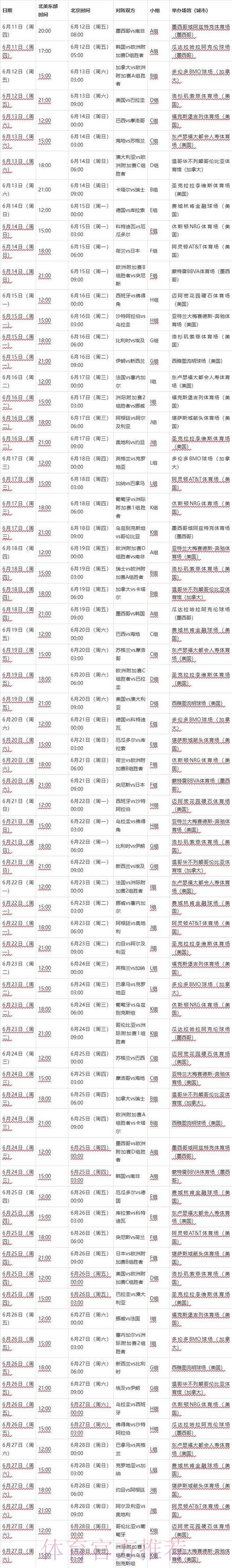 2026世界杯比分实时入口地址 2026世界杯比分实时入口地址