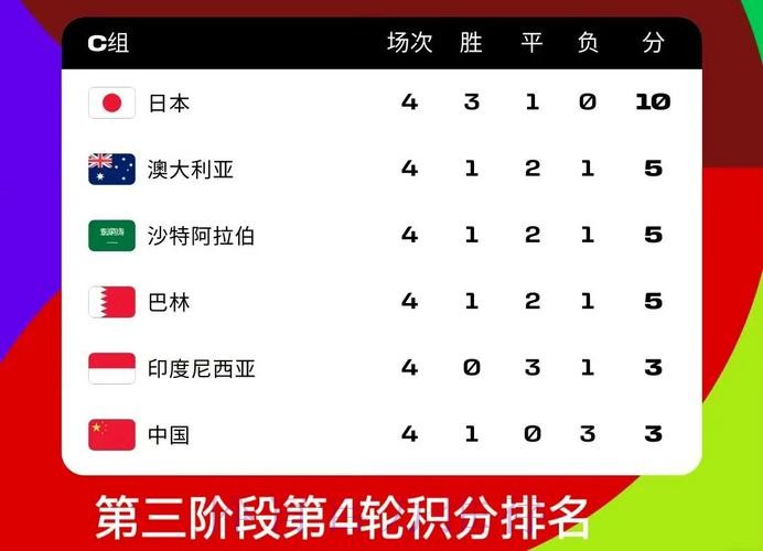 2026世界杯比分哪个好热门
